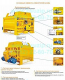 Запасные части для бетоносмесителей sicoma Благовещенск