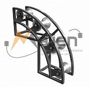 Ролик кабельный угловой РКУ 4-120А Екатеринбург