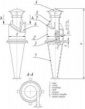 Циклон(Гипродревпрома) Ц-375 Москва