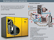 Компрессор воздушный comprag D-132-08 Краснодар