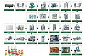 Линия (завод) по производству йогурта Благовещенск