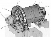 Мельница шаровая МШЦ 3.2-3.1 Самара