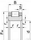 Подшипник NN RN206M Саратов