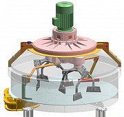Бетонный миксер планетарный «Changli» Москва