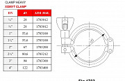 Хомут кламп 1.5" (50.5мм) Екатеринбург