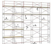 Аренда строительных лесов рамного типа Саратов