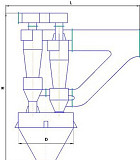 Пылеуловитель встречными закрученными потоками ВЗП-М-1200х4 Москва