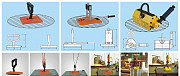 Захваты магнитные на постоянных магнитах ПМГ, ПМЛ, PMG, PML Челябинск