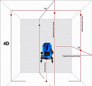 Лазерный уровень (нивелир) Instrumax constructor 4 Кемерово