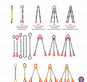 Стропы грузовые Чебоксары