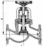 521-03.491 Клапан запорный фланцевый проходной сальниковый Ростов-на-Дону