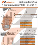 Фундаментный болт 2.1 М20х900 ГОСТ 24379.1-20 Москва