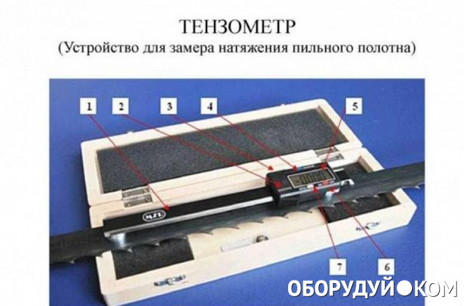 Тензометр Для Ленточных Пил Купить