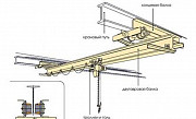Кран-балка подвесная Уфа