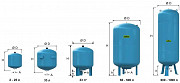 Расширительный бак для отопления Рефлекс Краснодар