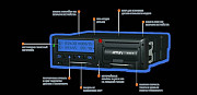 Тахограф с СКЗИ Саратов