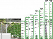 Сетка лесная, оцинкованная 1320/11/152 1050/13/150; 1250/15/ Екатеринбург