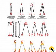 Стропы грузовые Чебоксары