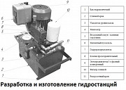 Разработка,изготовление гидростанций по техническому заданию Уфа