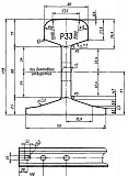 Рельс Р-33 б/у Москва