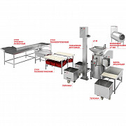 Automatic processing line for meat offal / Avtomatik emal line myelinated i?alat Москва