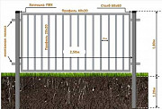 Забор металлический из профильной трубы Красноярск