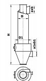 Пылеуловитель со встречными закрученными потоками ВЗП-1200 Москва