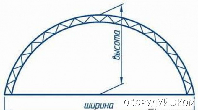 Арочный склад схема