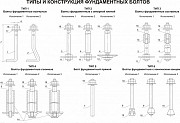 Фундаментные (анкерные) болты ГОСТ24379.1 Новочебоксарск