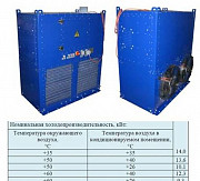 Транспортный кондиционер КТМВ-14 Новочеркасск