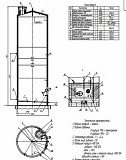 Емкость резервуар для хранения молока ОХР 50 Краснодар