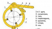 Центраторы наружные эксцентриковые ЦНЭ Саратов