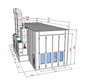 Покрасочная камера Екатеринбург