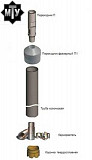 Комплект колонкового бурения д.132мм Челябинск