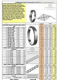 Перфорированная лента оцинкованная Москва