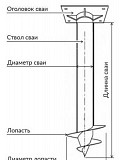 Свая винтовая D-57 Красноярск