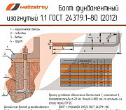 Болты фундаментные анкерные Москва