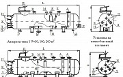 Аппараты емкостные горизонтальные для жидких углеводородных Москва