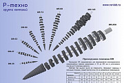 Буровой инструмент - проходчики DR Новосибирск