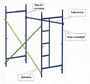 Аренда строительных лесов( Без залога!) Красноярск