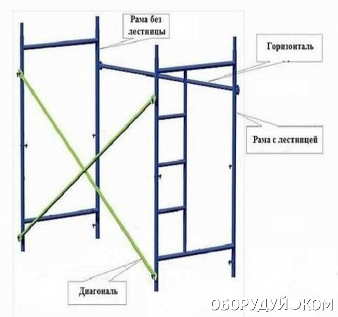 Леса рамные ЛРСП-40. Рама проходная ЛСПР-200. Леса строительные ЛСПР-200. Леса ЛСПР-40 чертеж.