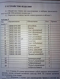 Шервуд ОФ-32Ц Владимир