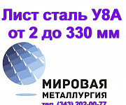 Лист сталь У8А, полоса ст. У8А, резка цена купить Екатеринбург