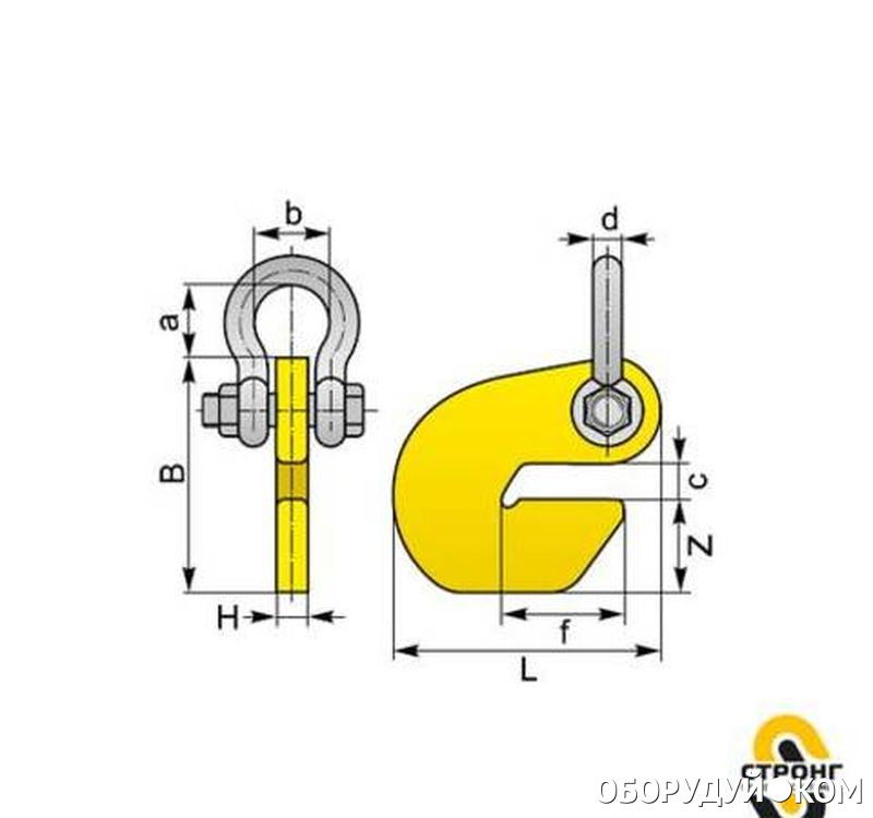 Зт 3 типа