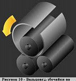 Изготовление змеевиков,обечаек, фланцев, полусфер Екатеринбург