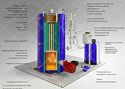 Паровой котел (парогенератор) t=110-400С, P=0,07-14 МПа Челябинск