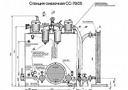 Станция смазочная СС70/05-01гдмтмсф Орск