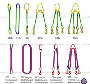 Стропы текстильные Чебоксары