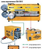 Канатные пилы CSA-100E, CSA-1001H, циркульная CAZ-3200 Ярославль