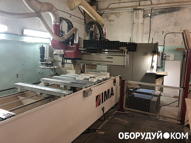 Има лианозово каратэ тренера. Bima 210. Ima bima центр. Центр има. Има лианозово каратэ.